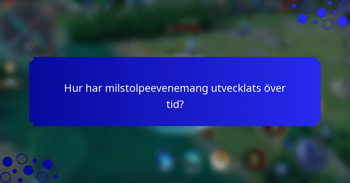 Hur har milstolpeevenemang utvecklats över tid?